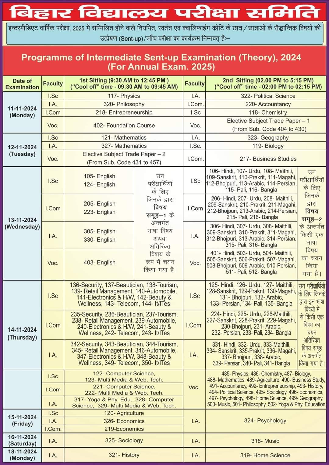 Inter sent-up Exam 2025 Bihar Board Time Tabel