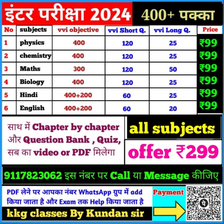 official Model Paper Set2 Bihar Board 2024 KKG CLASSES